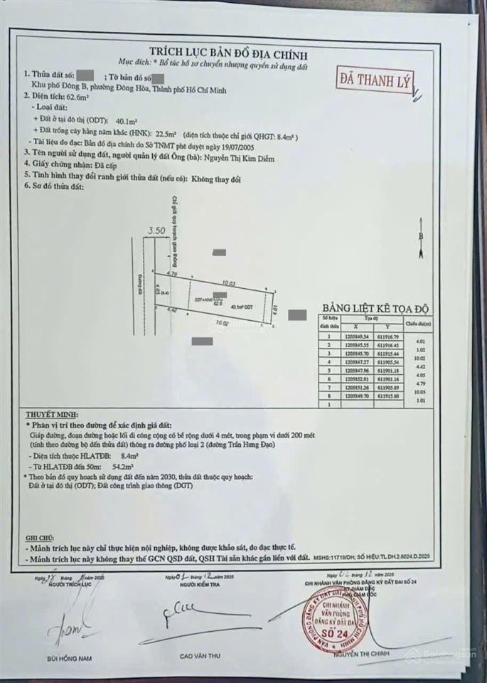 Cần bán giảm 800tr còn tl
nhà phố gần chợ dĩ an 1, phường đông hòa, tp dĩ an