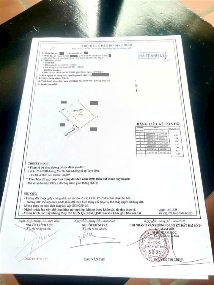 Đất kdc gần bigc go dĩ an, phường đông hòa, tp dĩ an