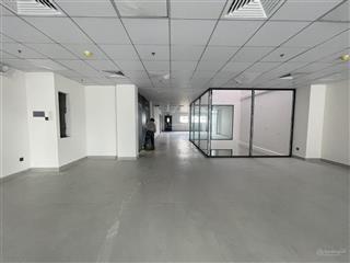 Nhà mặt tiền tại nguyễn thị minh khai  quận 3. diện tích 8,1m x 25m, 182 m2 hầm 9 tầng