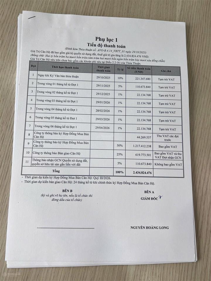 Bán căn hộ sân vườn 2pn tại tt avio, dĩ an, bình dương, giá tốt 2,5 tỷ, 78m2 bao đẹp