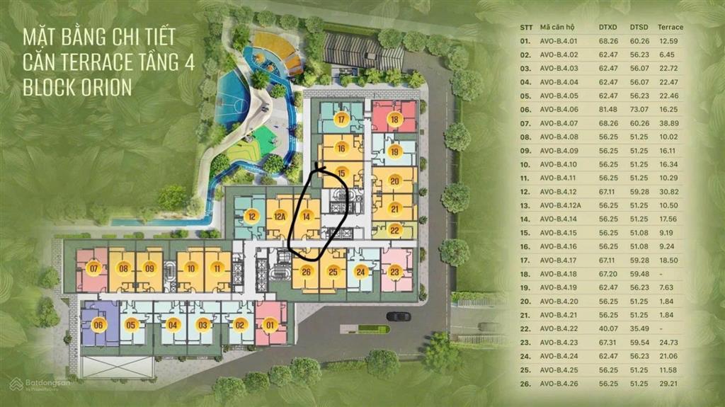 Bán căn hộ sân vườn 2pn tại tt avio, dĩ an, bình dương, giá tốt 2,5 tỷ, 78m2 bao đẹp