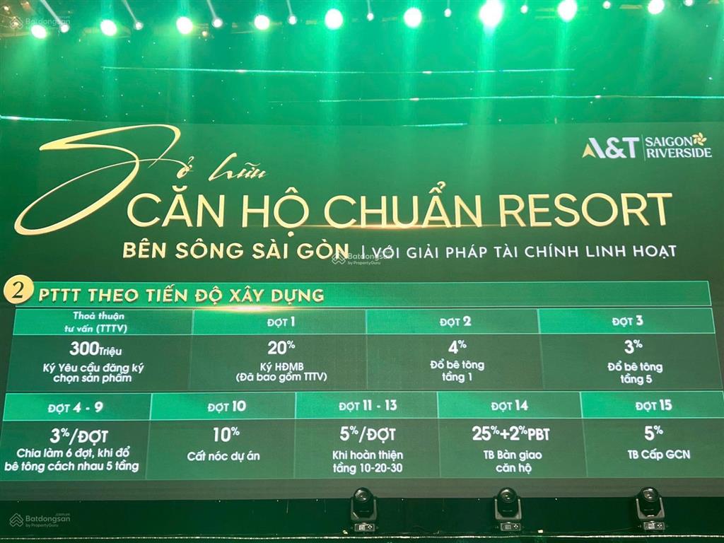 Chính chủ vốn ban đầu chỉ 300tr  tầng cao view landmark  miễn lãi 24 tháng