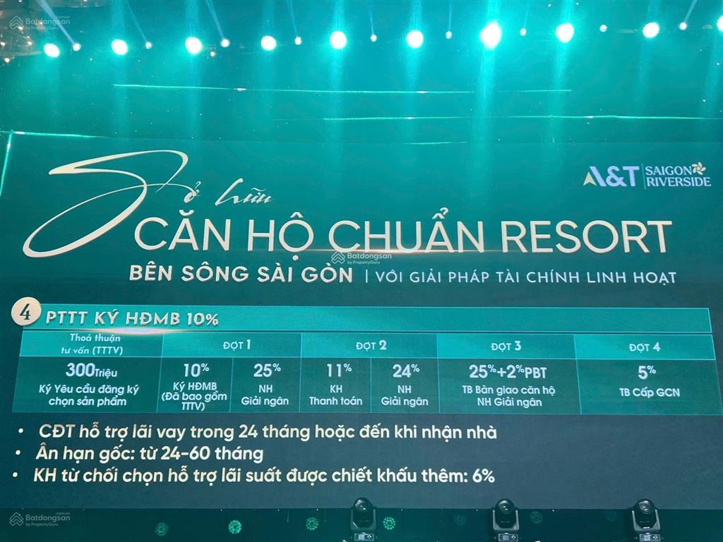 Chính chủ vốn ban đầu chỉ 300tr  tầng cao view landmark  miễn lãi 24 tháng