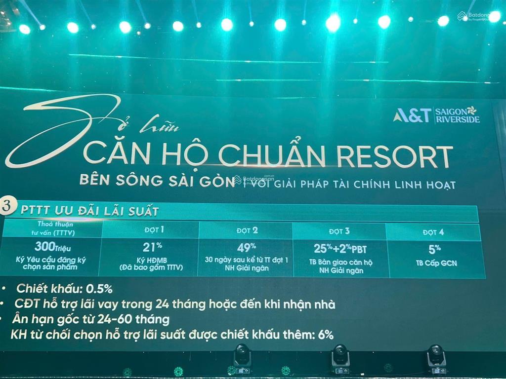 Chính chủ vốn ban đầu chỉ 300tr  tầng cao view landmark  miễn lãi 24 tháng