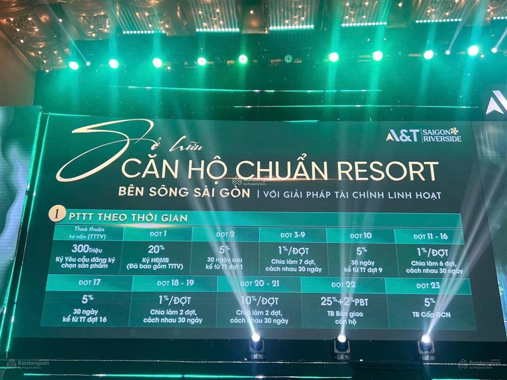 Chính chủ vốn ban đầu chỉ 300tr  tầng cao view landmark  miễn lãi 24 tháng