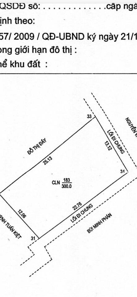 Chính chủ cần bán 300m2 đất vườn  gần uỷ ban phường đông xuyên cũ