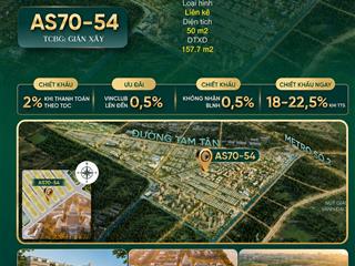 Vinhomes saigon park as7054 cạnh góc sát trường đại học | tts chỉ 3,7 tỷ !!!!