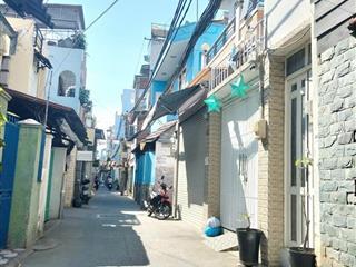 CHDV 9 PHÒNG – GIÁP QUẬN 1 – XÔ VIẾT NGHỆ TĨNH BÌNH THẠNH – 82M² – DÒNG TIỀN 36TR/TH –