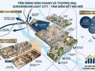 Sẵn nhà phố 2 mặt tiền trục kinh doanh siêu vip 96m², mặt tiền 6m, vỉa hè 8m thành phố thanh hóa