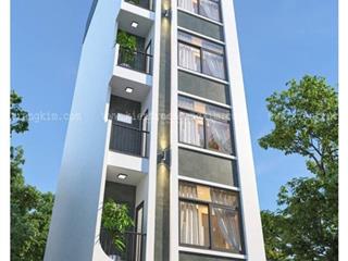 Giá nào cũng bán! đất vàng đhcn, 7 chỗ vào, 15m ra ô tô tránh, nở hậu, 54m2 chỉ 9.9 tỷ