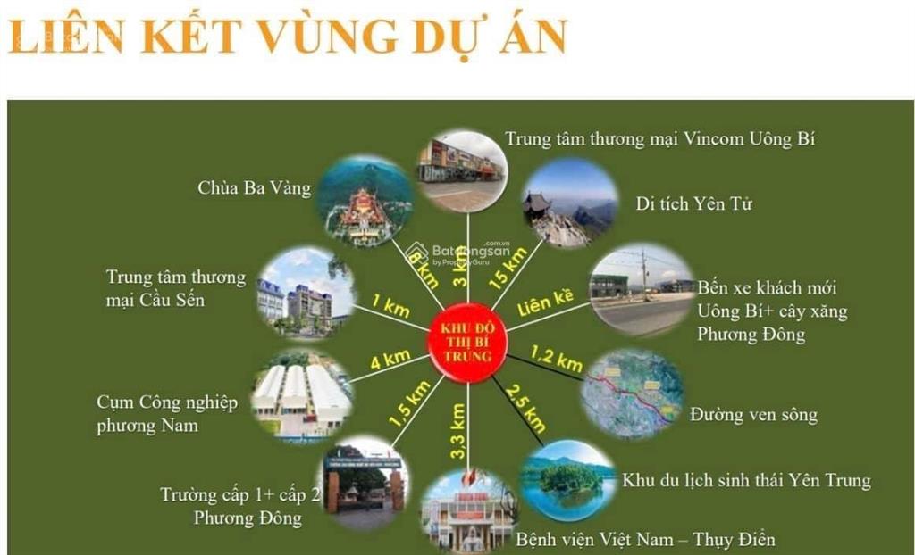 Chính chủ cần bán lô đất nền dự án khu đô thị licogi 18.1  100m²/lô, uông bí, quảng ninh