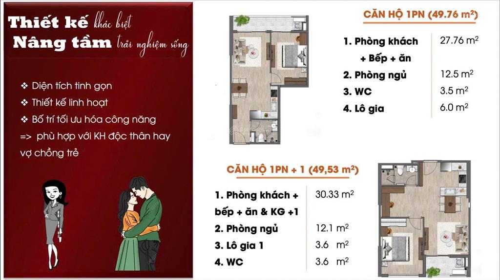 Chủ cần tiền bán gấp fpt4 tầng 18 view biển  thành phố tầng cao 2pn