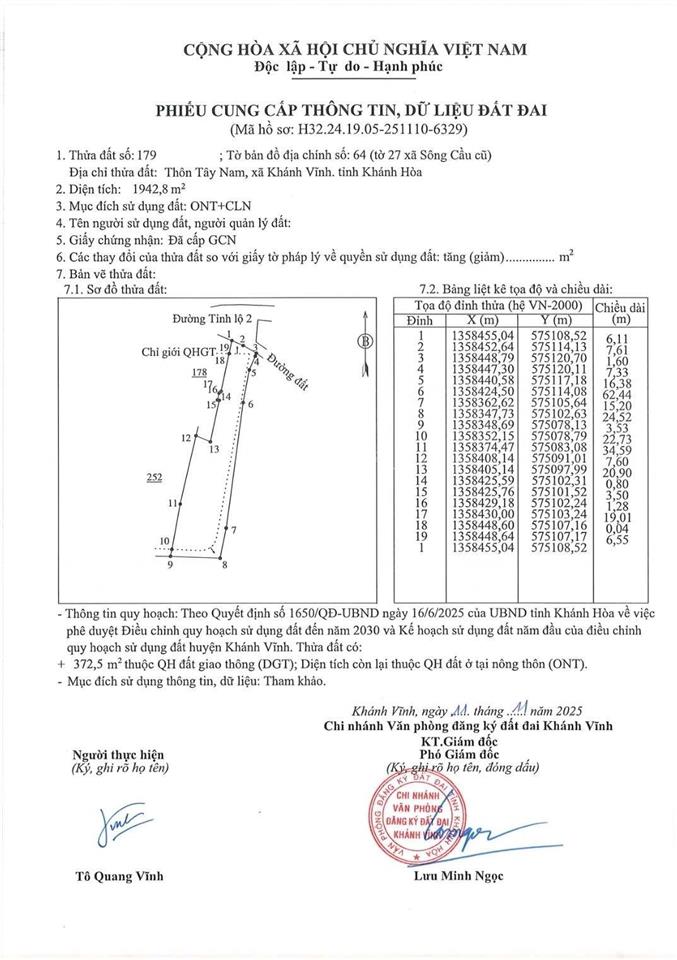 Bán nhà riêng tại mặt tiền tỉnh lộ 2, 1,5 triệu/m2, 1942 m2, hàng hiếm tại chính chủ