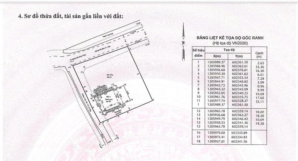 Nhà đất hóc môn có nhà sẵn giá còn mềm so với khu vực