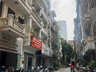 Phân Lô Trung Kinh Đôi - 60m2 x 6T thang máy - full đồ - vỉa hè, ô tô