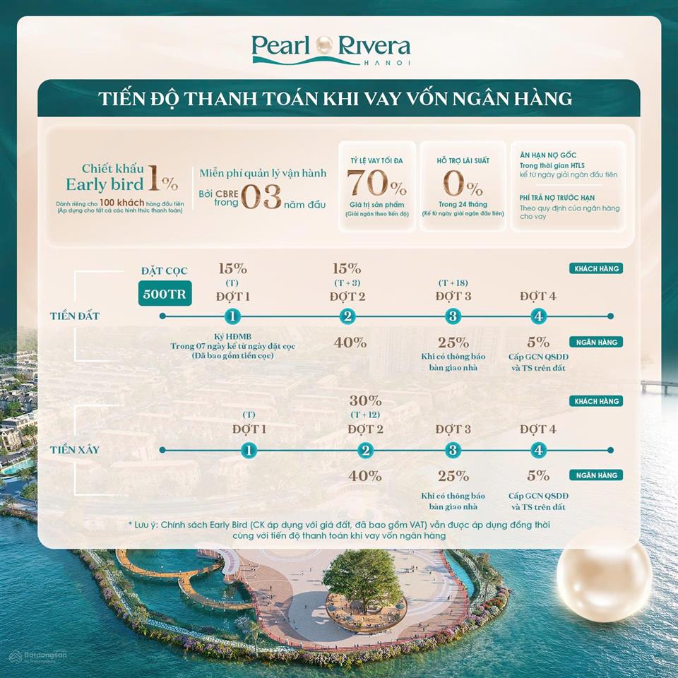 Bán căn giá rẻ, phân khu bạch ngọc tại pearl rivera hà nội, đường 21m, hưởng full csbh