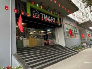 SHOP CHÂN ĐẾ phục vụ 3000 căn hộ chung cư > 10.000 cư dân – Giá chỉ từ 4xtr/m2 – Sổ hồng – Sẵn hợp HĐ thuê