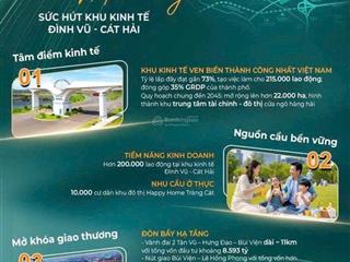 Tổng giá 1,2 tỷ sở hữu căn hộ 2pn  2wc 54m chuẩn vinhomes tại hải phòng  vốn ban đầu 400 triệu