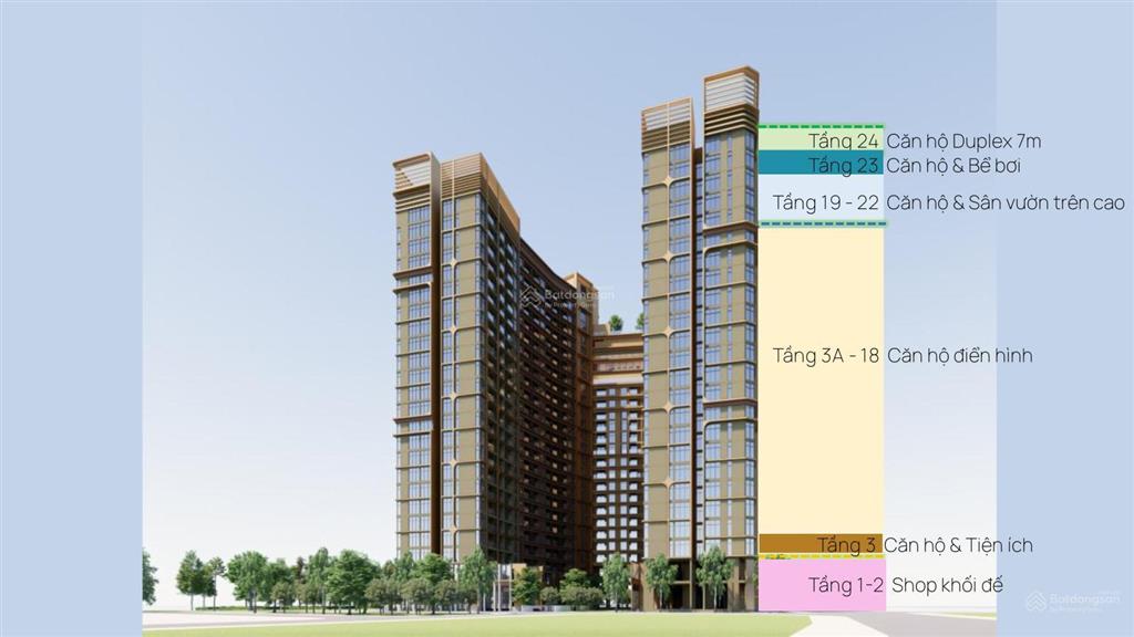 Tại sao tầng 11 tòa charm là "tọa độ vàng" cho những nhà đầu tư sành sỏi nhất tại charmora city?