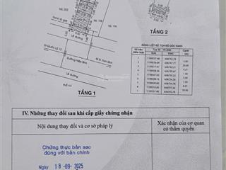 Bán nhà mặt tiền đường hiệp bình, gần nhiều trường học, chợ, siêu thị. khu vực không có qui hoạch
