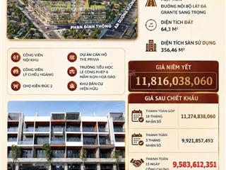 Nhà mặt tiền đường nội bộ kdc the sholi, 6 tầng mới tinh, vô ở liền, phù hợp vừa ở vừa kinh doanh