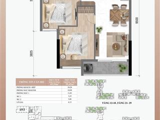 Số lượng giới hạn căn 2pn view đẹp bcons newsky ưu tiên giai đoạn đầu