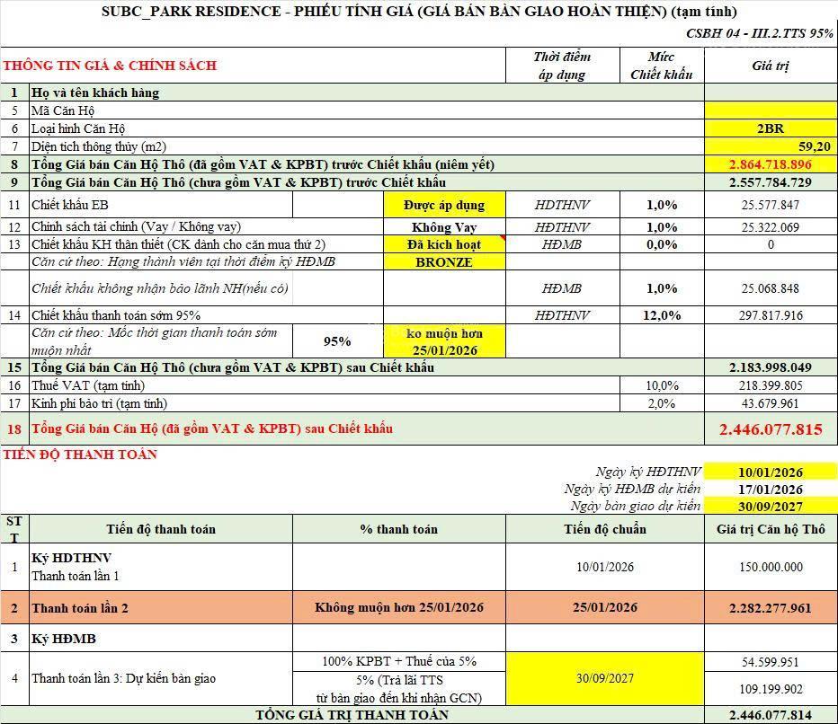 Bán nhanh căn góc 2br sun urban city, đúng 2.440 tỷ full nội thất, dòng tiền gần 300tr/năm