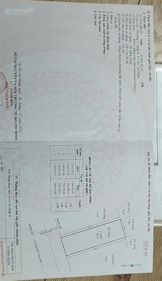 Chính chủ cần tiền bán đất nền dự án kdc chợ bình điền, diện tích 80m2