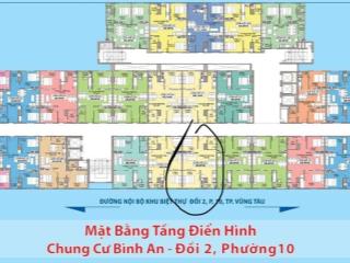 Chung cư bình an rạch dừa vũng tàu
