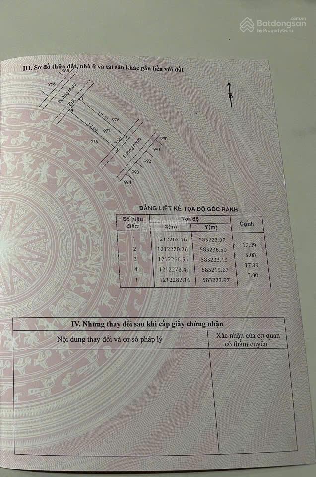 Cần bán căn nhà 2 pn đường tân thông hội củ chi 90m2 , giá 1tỷ5