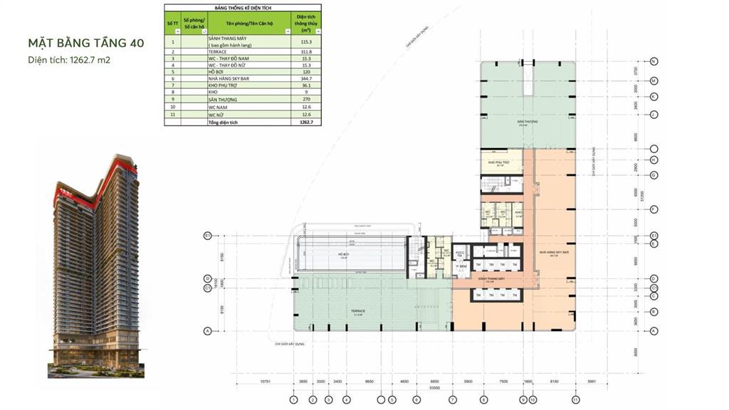 Chính thức ra mắt siêu phẩm căn hộ hạng sang 40 tầng giữa trung tâm đà nẵng peninsula private