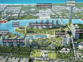 Anh/chị nào quan tâm đầu tư dòng sản phẩm studio 1pn view sông hàn thì đừng bỏ qua bài viết này