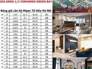 Độc quyền căn hộ 2pn view hồ giá 7 tỷ cuối cùng ở hà nội. pháp lý sổ đỏ, có hỗ trợ vay ngân hàng