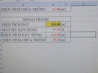 Bán lô đất 1,9 tỷ diện tích 190m2 có 150m2 thổ cư, shr