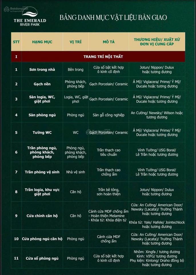 Dự án ven sông giá chỉ từ 1,x tỷ