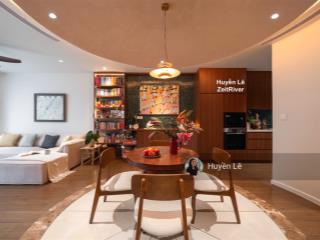 Huyền lê  hot bán gấp 2pn full nội thất sang trọng, vỉew landmark81, giá đầu tư