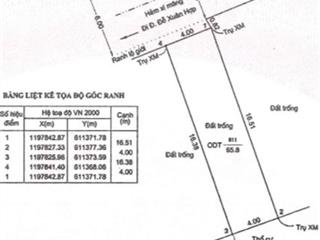 Chủ gởi đất phân lô trung tâm trần thị điệu phước long b  đỗ xuân hợp quận 9 cũ