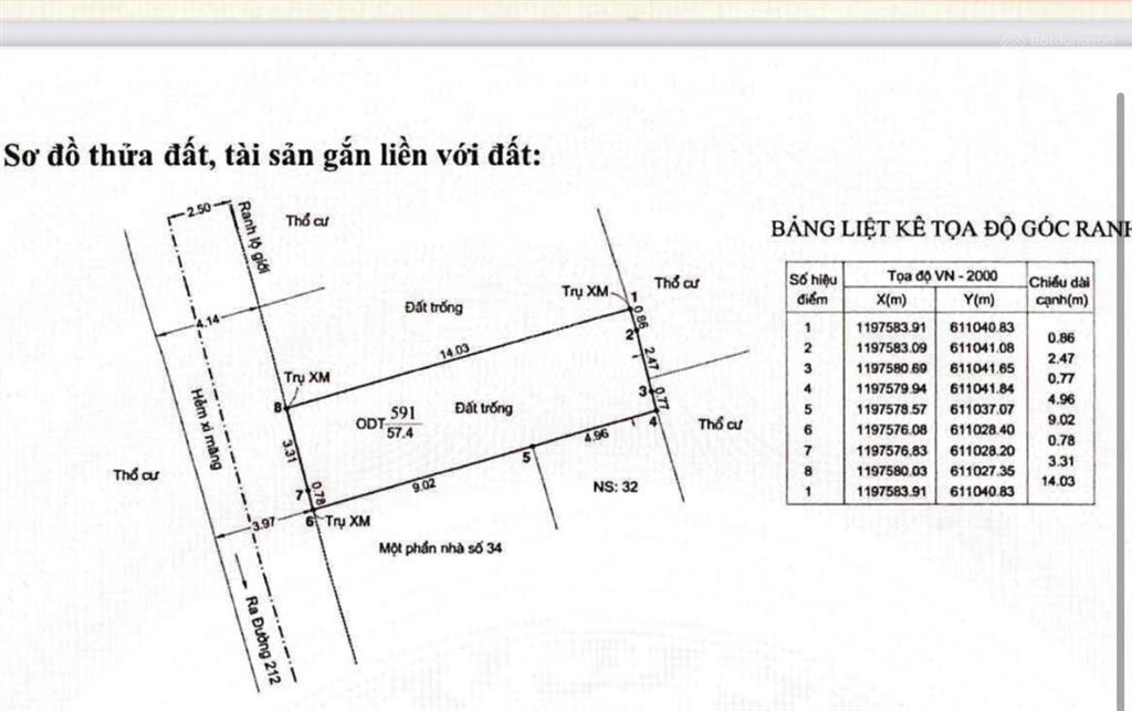 Đất trống hẻm oto phước long a  cách đỗ xuân hợp 100 m