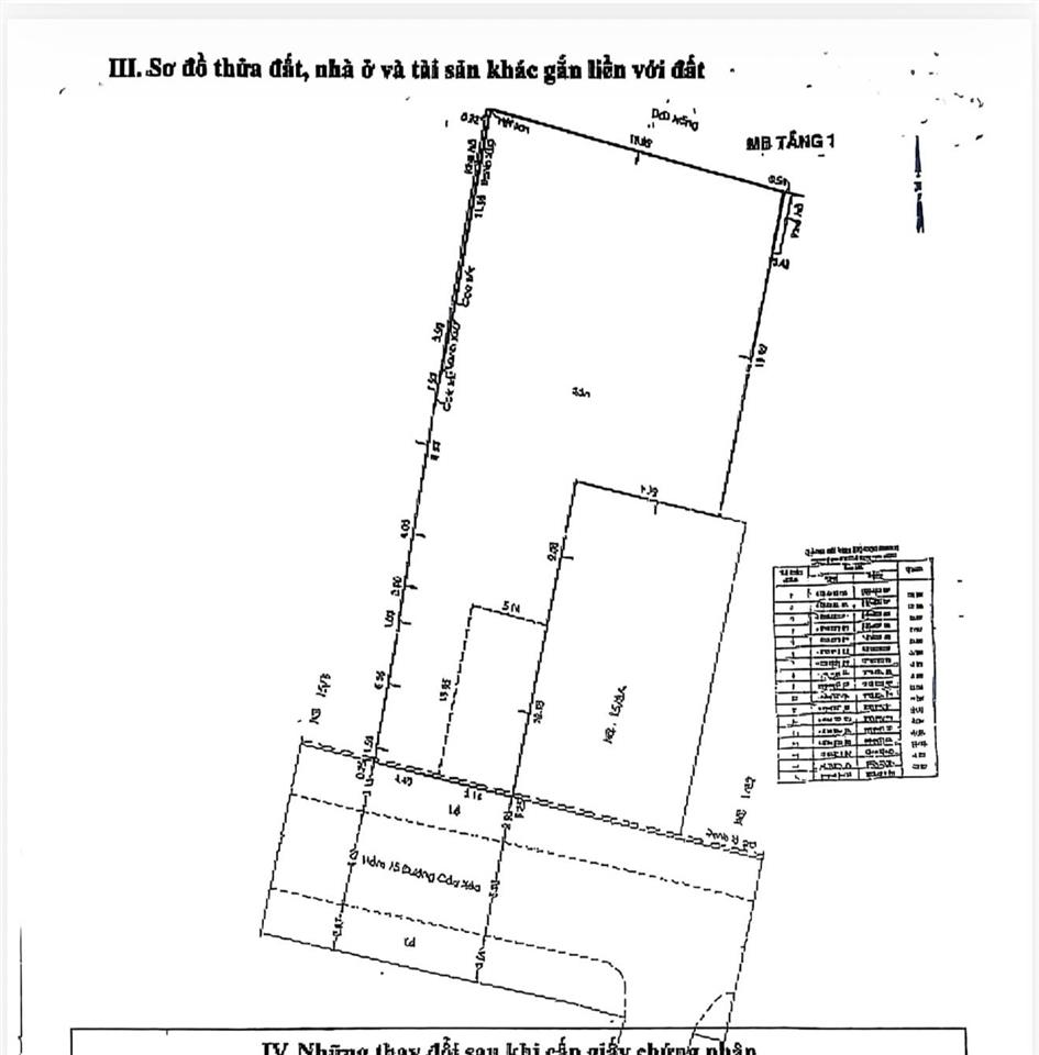 Bán gấp np đẹp tại q. tân phú, dt 595m2, giá bán 56 tỷ  nhiều tiện ích xung quanh