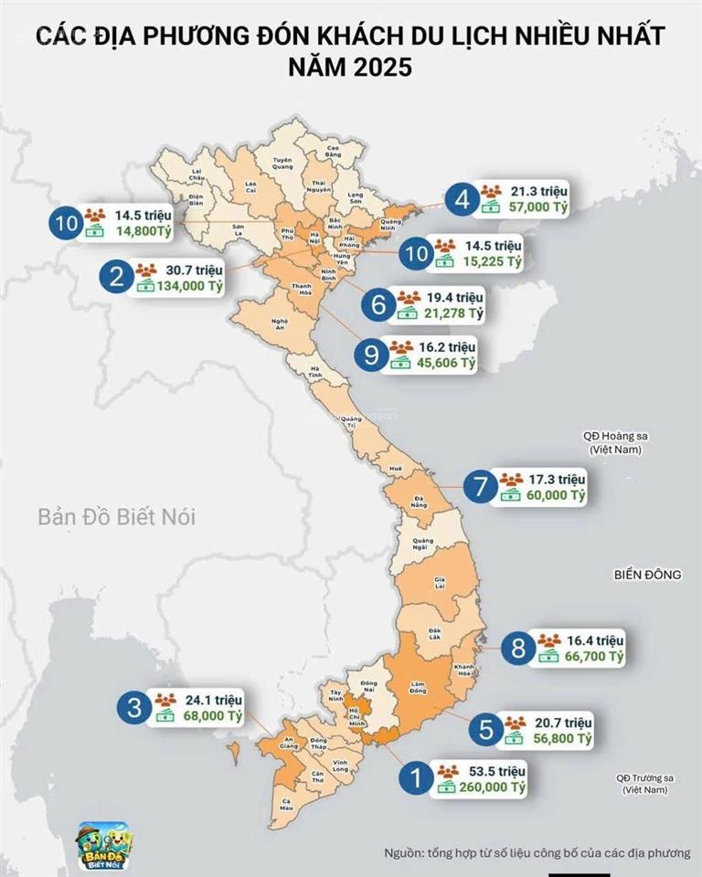 Cho thuê căn hộ 1pn + 1 thiết kế 2 tầng , bàn giao full nội thất , sạch sẽ , hiện đại