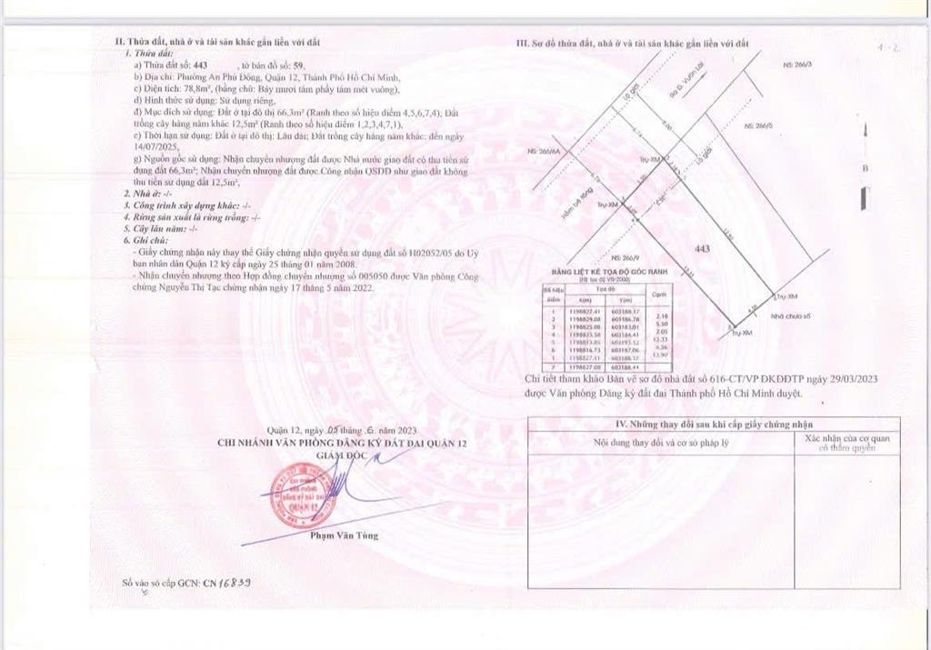 Bđs hẻm xe hơi đường vườn lài an phú đông