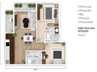 Suất căn 2pn 60m2 giá tốt dự án gamuda central view panorama, ưu đãi hấp dẫn đợt 1