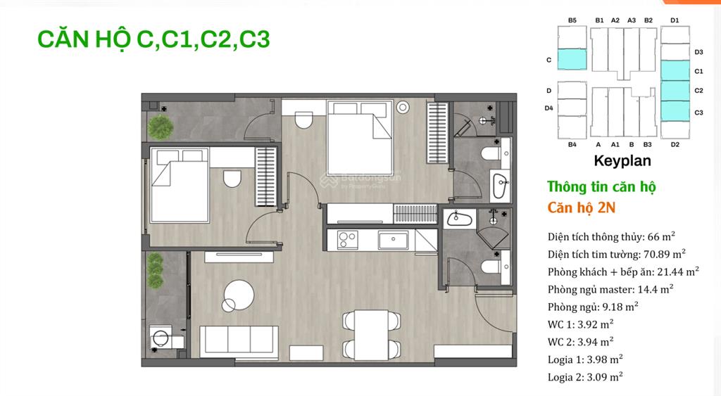 Cực nóng! mở bán căn 2pn đông nam tòa lotus 1 trung tâm tp bắc ninh chỉ 2,84 tỷ  hỗ trợ vay 0%