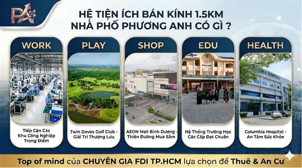 Chỉ 1.5 tỷ sở hữu shophouse liền kề aeon mall bình dương  metro số 1 trung tâm tp. hcm mới