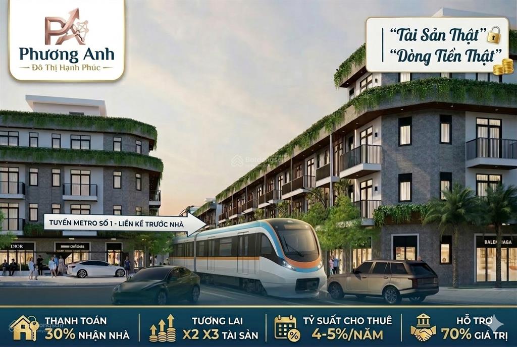 Chỉ 1.5 tỷ sở hữu shophouse liền kề aeon mall bình dương  metro số 1 trung tâm tp. hcm mới