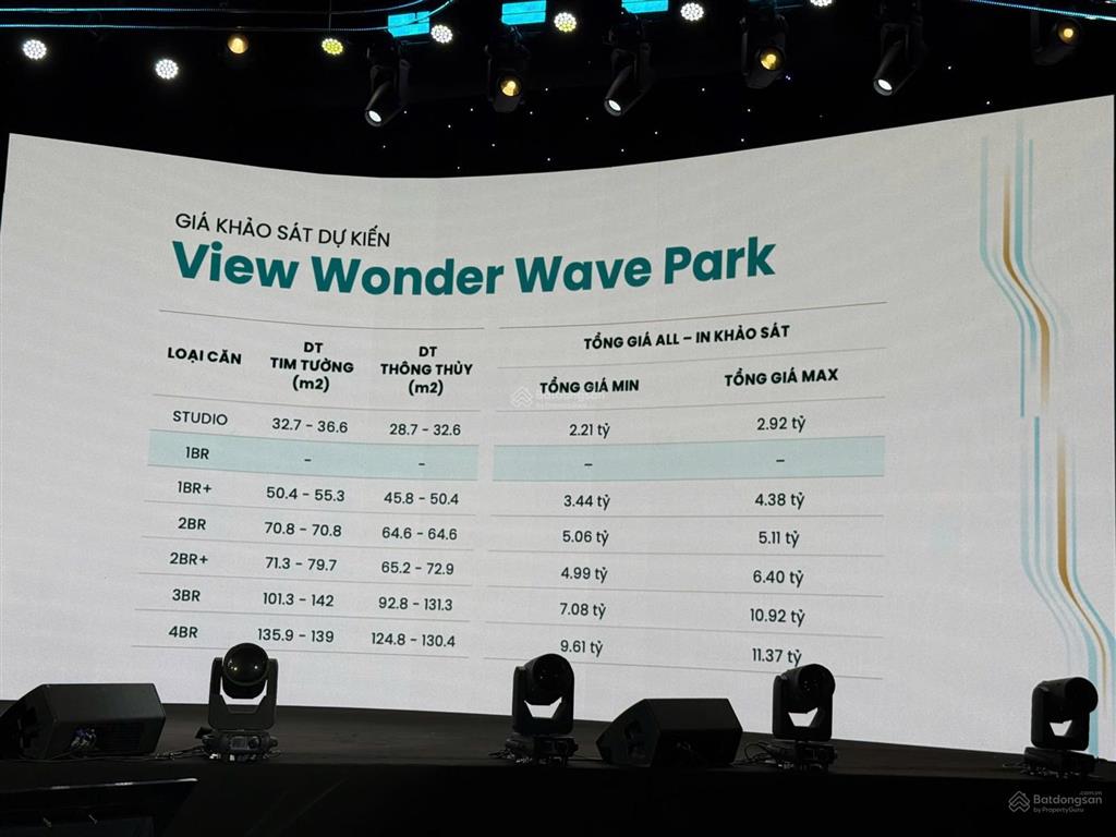 Chính thức ra mắt masteri grand coast view biển hồ tạo sóng  vinhomes ocean park 2
