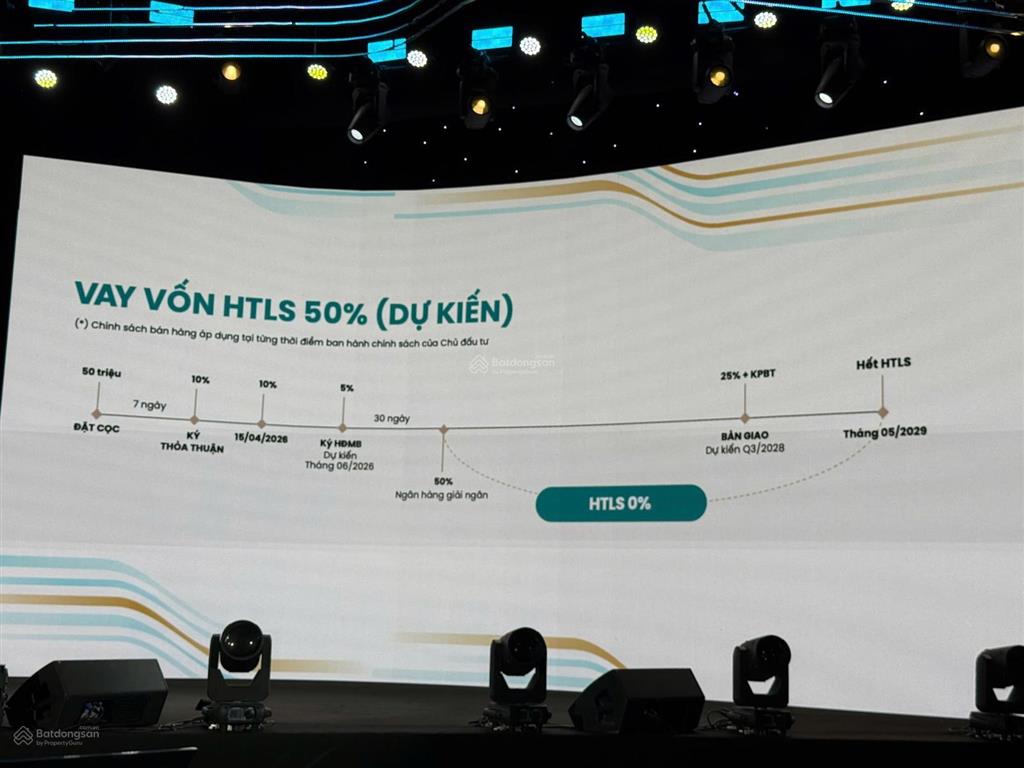 Chính thức ra mắt masteri grand coast view biển hồ tạo sóng  vinhomes ocean park 2