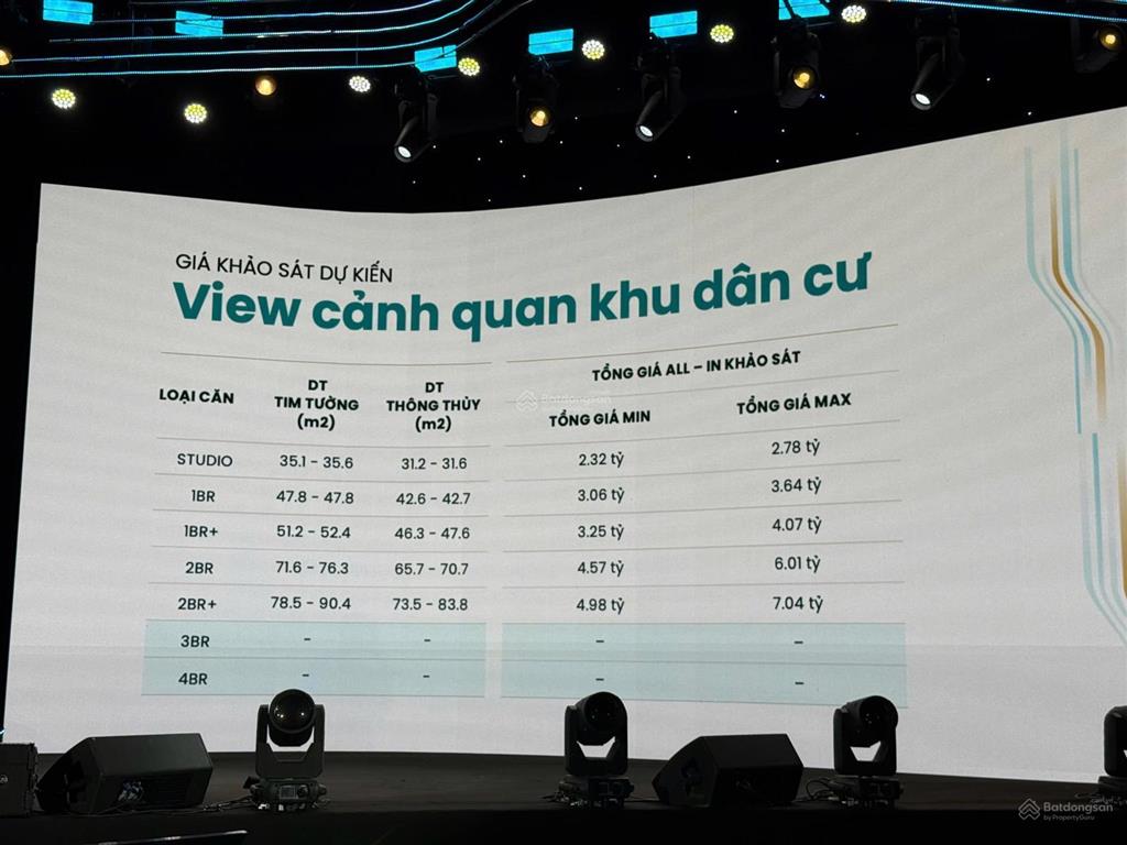 Chính thức ra mắt masteri grand coast view biển hồ tạo sóng  vinhomes ocean park 2