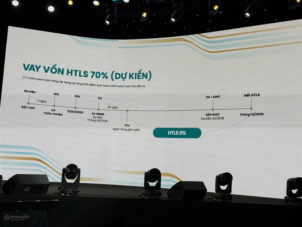 Chính thức ra mắt masteri grand coast view biển hồ tạo sóng  vinhomes ocean park 2