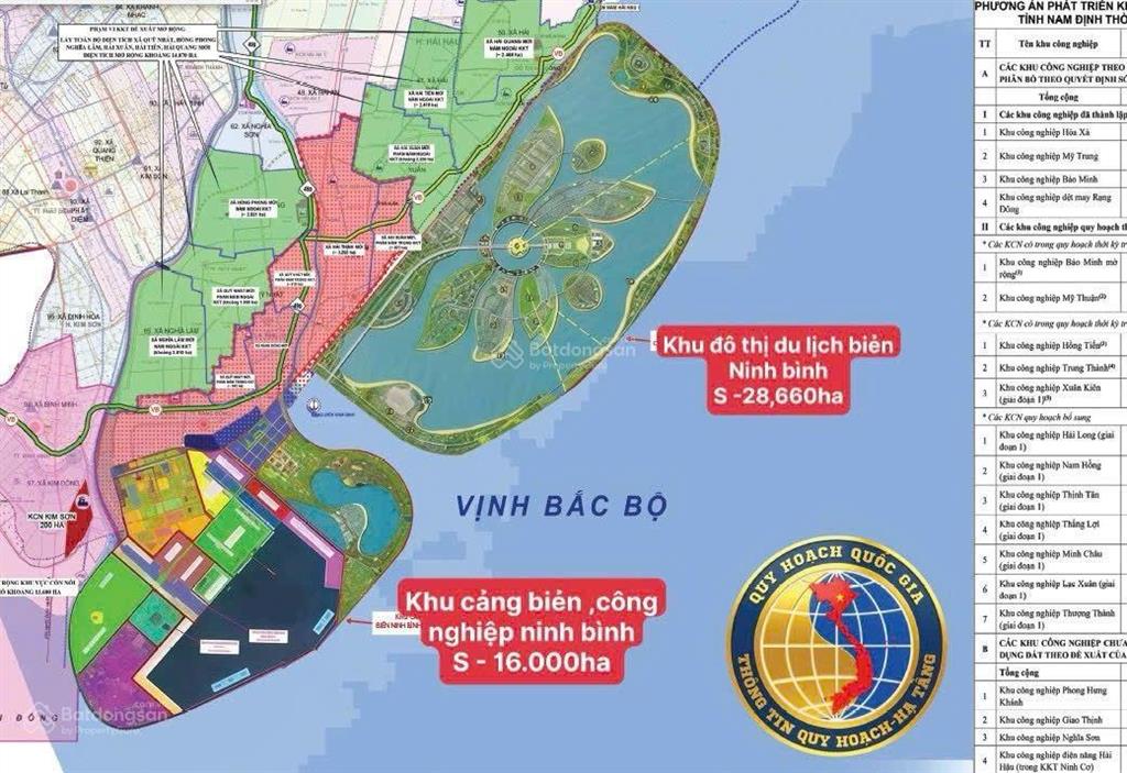 Hàng h.iếm !!! lô đất mặt biển ninh cơ , ninh bình93m2 trung tâm du lịchchỉ 1.1 tỷ